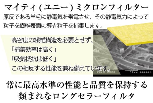 マイティミクロンフィルター Amazon | 興研マイティミクロンフィルター 1010用 10枚入 | 吸収