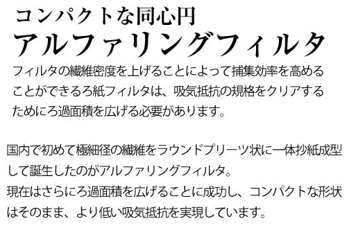 アルファリングフィルタ RD-6型2個セット アルファリングフィルタ RD－6型 1組 | コクゴeネット