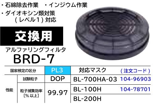 交換用フィルター BRD-7 104-96904【別送品】