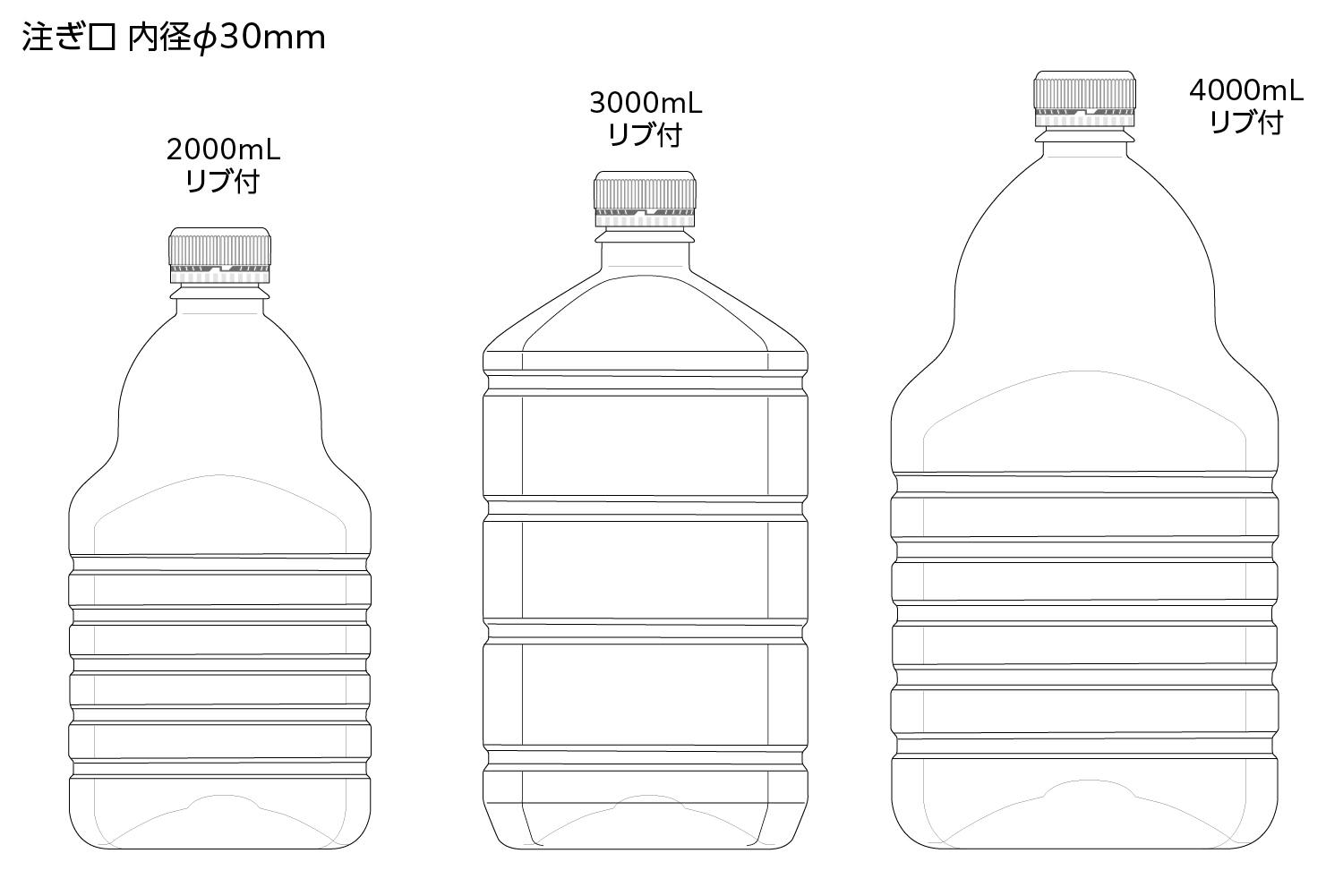 ペットボトル PET3Lリブ付 3000ml 110-14108【別送品】 | 作業工具