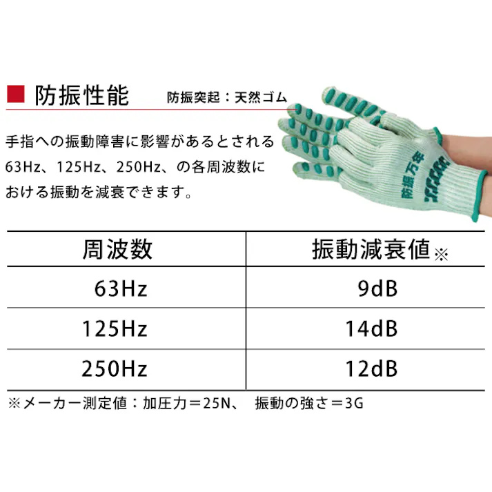 手袋 BM850-GR-FREE 119-0078449【別送品】