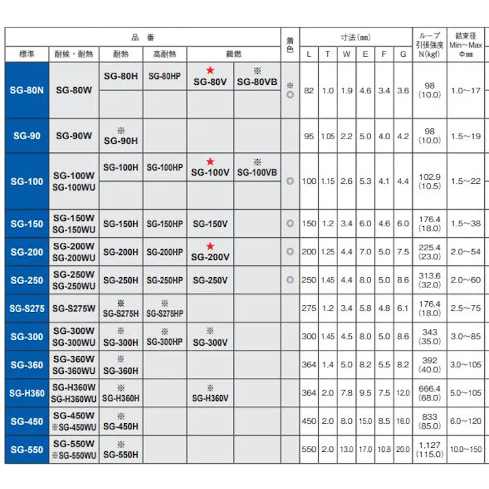 スタンダードタイSG-80W黒(100本入) 303-0002292【別送品】