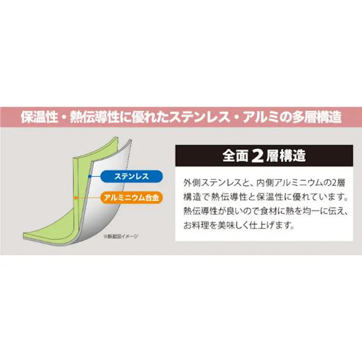 ウルシヤマ金属 IH-デュオ 両手鍋 20cm IH・ガス火対応 DUO-20W キッチン 台所 調理 フライパン 鍋 4971142105679【別送品】