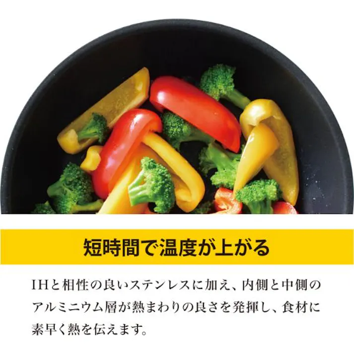 ウルシヤマ金属 クワトロプラスーIH 玉子焼 19×14cm IH・ガス火対応 QTP-E19-14 キッチン 台所 調理 フライパン 鍋 4971142107000【別送品】