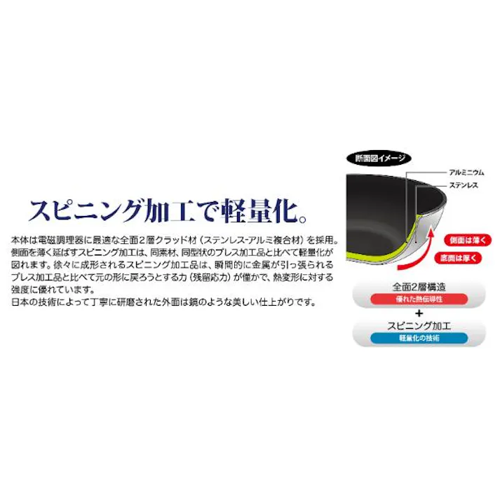 ウルシヤマ金属 IH-ルミエール ディープフライパン 20cm IH・ガス火対応 LME-D20 キッチン 台所 調理 フライパン 鍋 4971142121839【別送品】