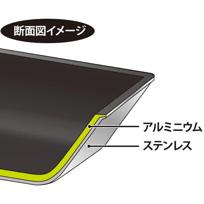 ウルシヤマ金属 IH-ヴェスタ 玉子焼 19×14cm IH・ガス火対応 VST-E19-14 キッチン 台所 調理 フライパン 鍋 4971142122164【別送品】