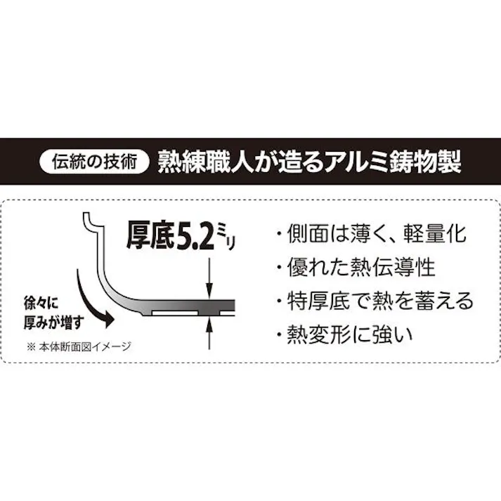 ウルシヤマ金属 IH-味彩鍋 9号 IH・ガス火対応 AJS-9W キッチン 台所 調理 フライパン 鍋 4971142200992【別送品】