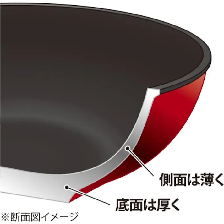 ウルシヤマ金属 ソーヴィ フライパン 20cm ガス火用 SOV-F20 キッチン 台所 調理 フライパン 鍋 4971142202200【別送品】