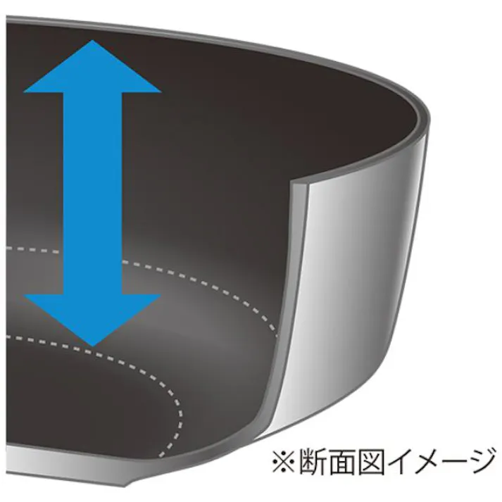 ウルシヤマ金属 楓雅 フライパン 18cm ガス火用 FUG-F18 キッチン 台所 調理 フライパン 鍋 4971142204501【別送品】