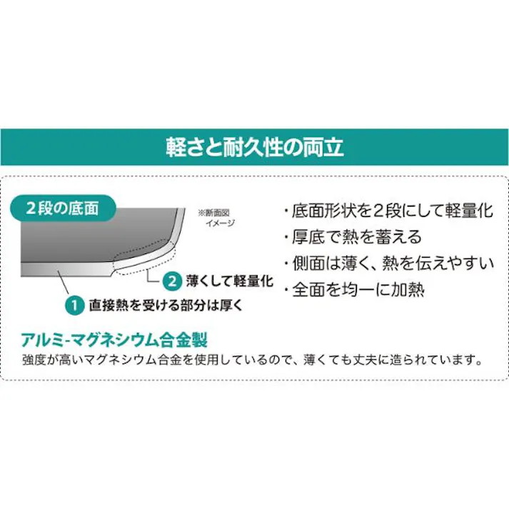 ウルシヤマ金属 楓雅 フライパン 22cm ガス火用 FUG-F22 キッチン 台所 調理 フライパン 鍋 4971142204518【別送品】