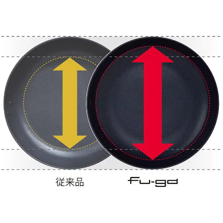 ウルシヤマ金属 楓雅 フライパン 22cm ガス火用 FUG-F22 キッチン 台所 調理 フライパン 鍋 4971142204518【別送品】