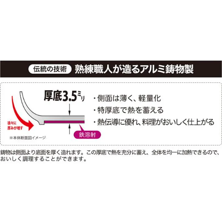 ウルシヤマ金属 マジェスターIH ディープフライパン 22cm IH・ガス火対応 MJS-D22 キッチン 台所 調理 フライパン 鍋 4971142204945【別送品】