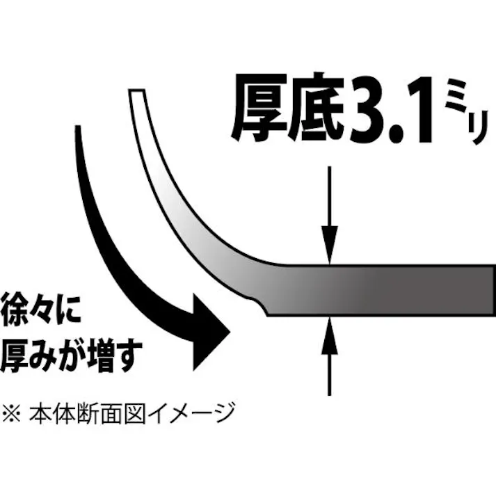 ウルシヤマ金属 凜 フライパン 24cm ガス火用 RIN-F24 キッチン 台所 調理 フライパン 鍋 4971142252458【別送品】