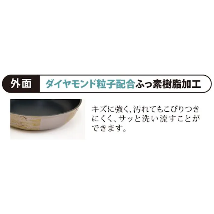 ウルシヤマ金属 リョーガ 玉子焼 小 ガス火用 RYG-ES キッチン 台所 調理 フライパン 鍋 4971142253417【別送品】