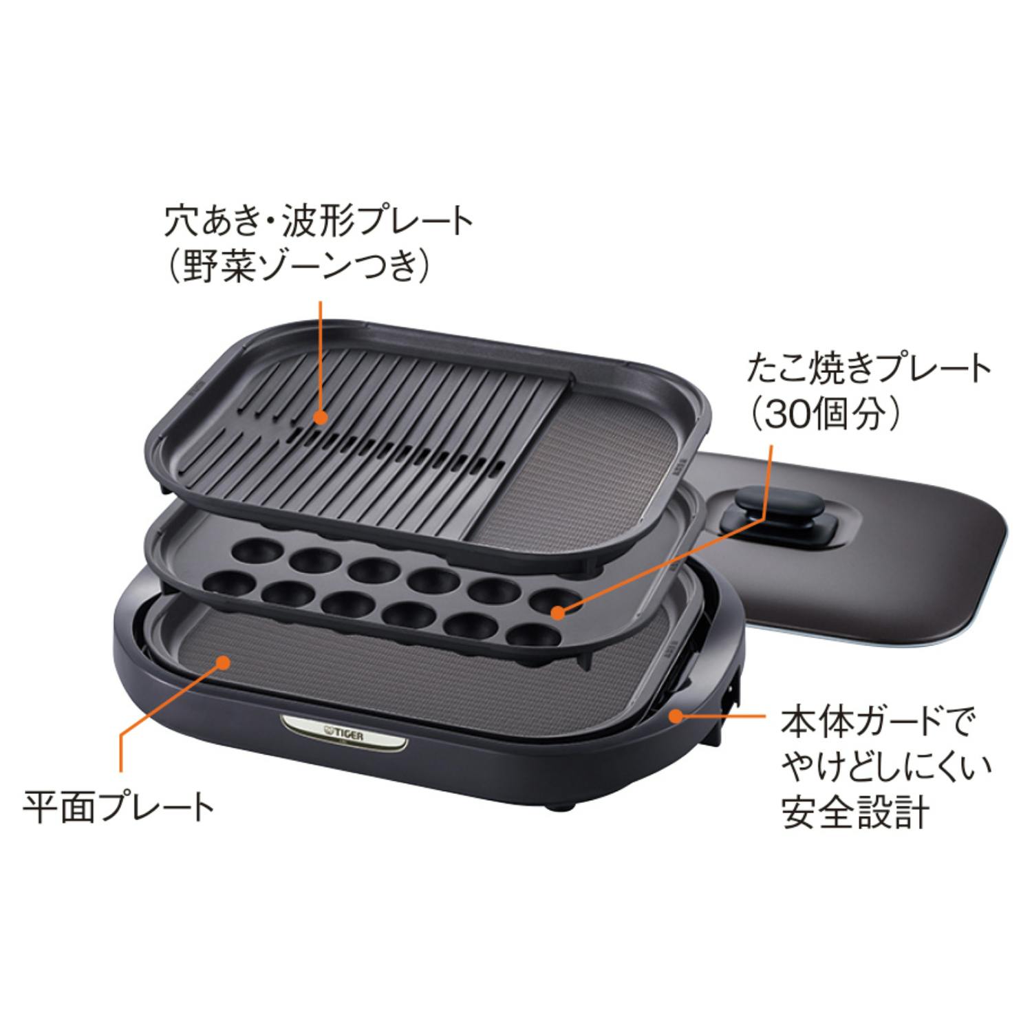 タイガー魔法瓶 TIGER タイガー ホットプレート 3枚組 モウいちまい ブラック CRC-B302-T 4904710434932【別送品】 |  キッチン家電 通販 | ホームセンターのカインズ