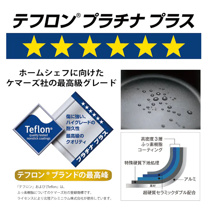 北陸アルミニウム HOKUA センレンキャスト 深型フライパン24cm A-0255 キッチン 調理 台所 鍋 4977449011347【別送品】