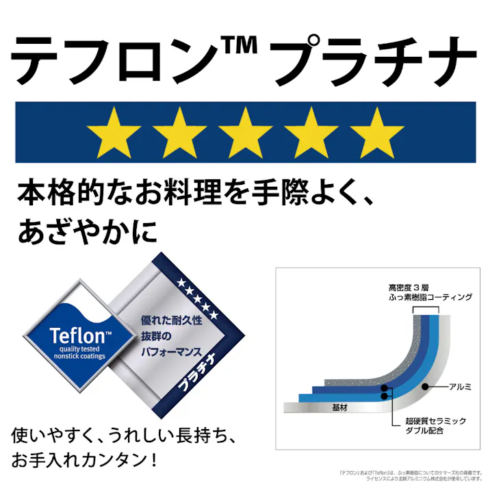北陸アルミニウム HOKUA いため鍋 28cm IH対応 プラテアードEM A-2684 キッチン 調理 台所 鍋 4977449702139【別送品】