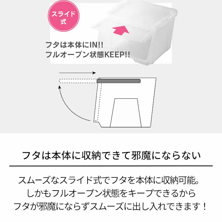 天馬 プロフィックス カバコ ワイドM クリア 重ね収納ボックス フラップ式収納 衣類収納ケース 4904746078094【別送品】