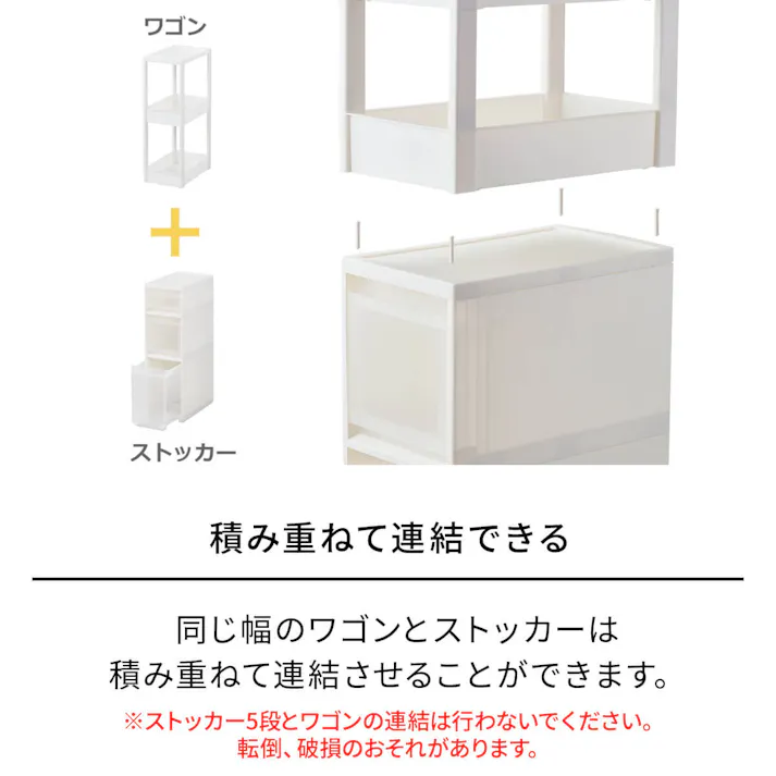 天馬 ファビエ スキピタストッカー スリム3段 S-111S すっきり整頓シリーズ 省スペース 整理整頓 引き出し付き 4904746118448【別送品】