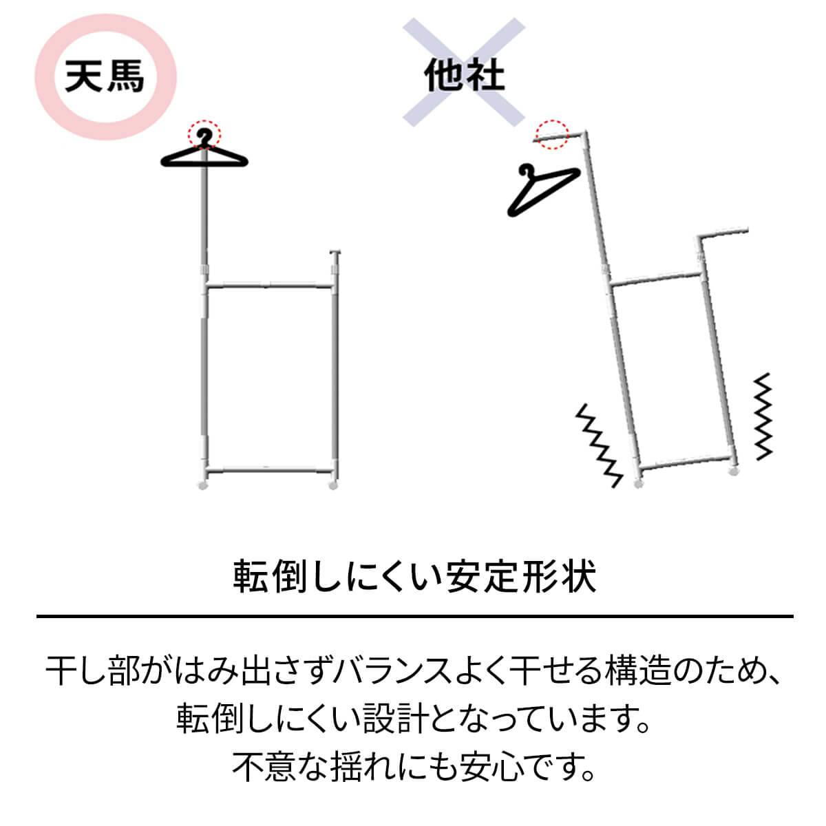天馬 室内物干し ポーリッシュ いっぱい干せる 伸縮自在 多機能物干し ホワイト PS-30 ｜ 折りたたみ コンパクト 大容量 キャスター 天馬 ポーリッシュ いっぱい干せる伸縮自在多機能物干し PS-30 完成品