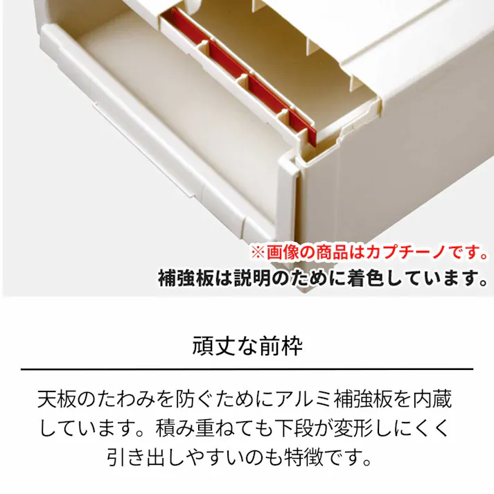 天馬 フィッツ ユニットケース(L)4423 2個セット ホワイト (110012827) 4904746128270【別送品】