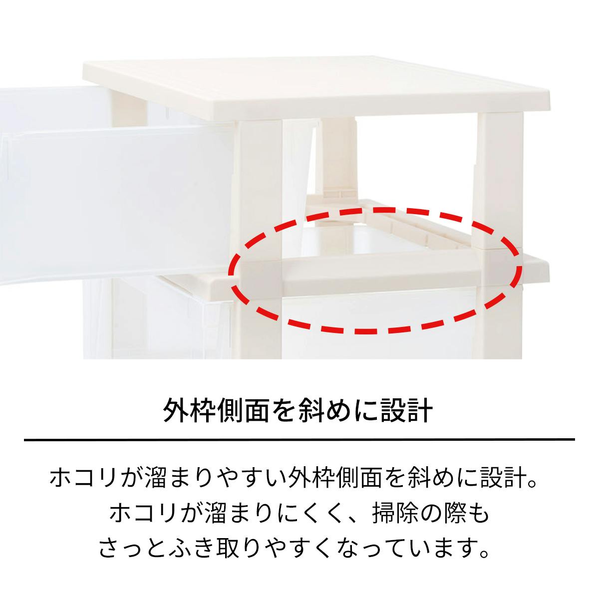 天馬 ストッカーワイド 組立式 5段 ホワイト (110014714) 押入れ