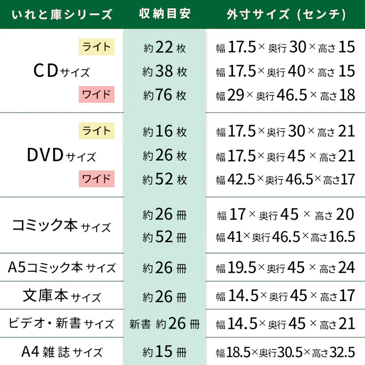 いれと庫 CD(ワイド) 8個セット オールクリア 29×46.5×18 収納ケース 積み重ね 透明 110005233【別送品】