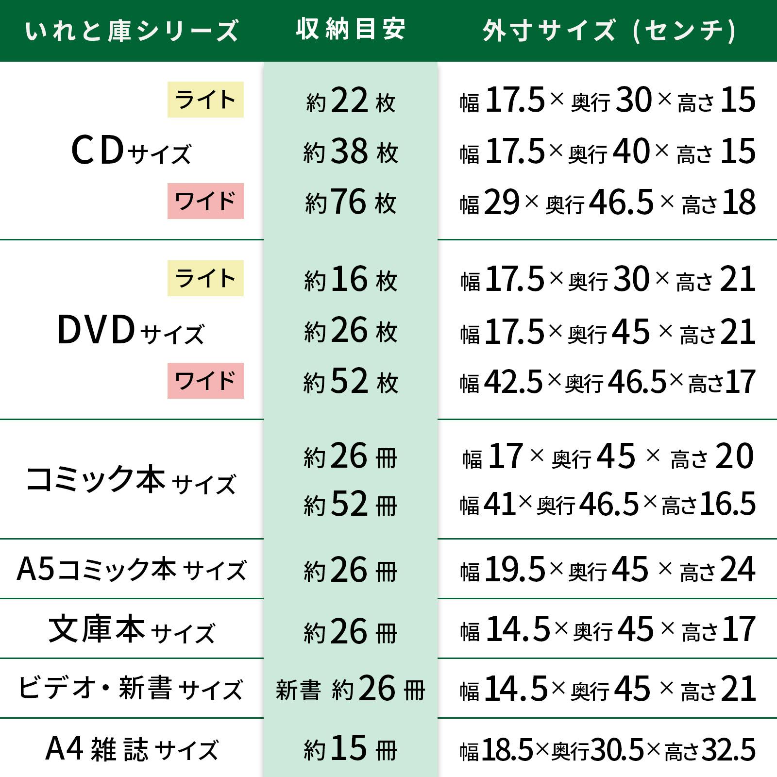 ゆーこときカズ収録CD13枚セット ユアサプライムス.com｜ダイケン クリーンストッカー CKS-1307 ゴミ