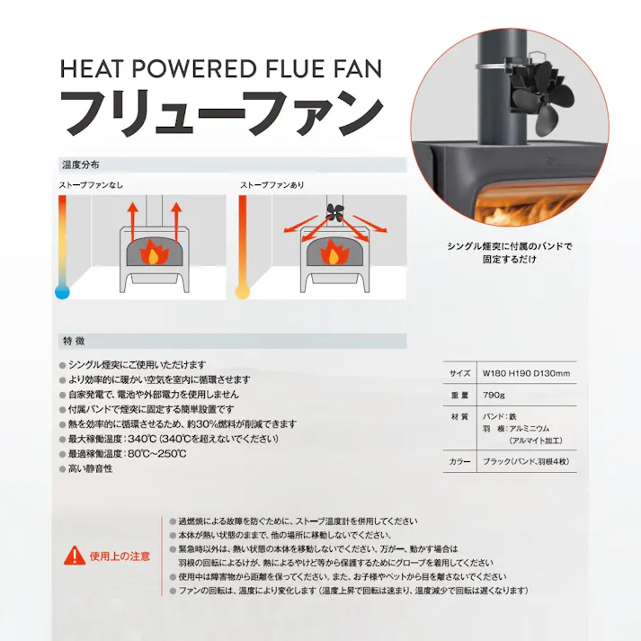 NorwegianStyle フリューファン 薪ストーブ用 DL002【別送品】