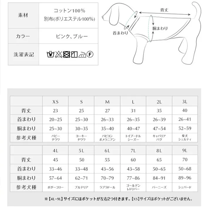 ONEKOSAMA OINUSAMA 浴衣 ペットウェア ブルー 5L【単品】 中型犬 洗える ons0019-bl-5L【別送品】