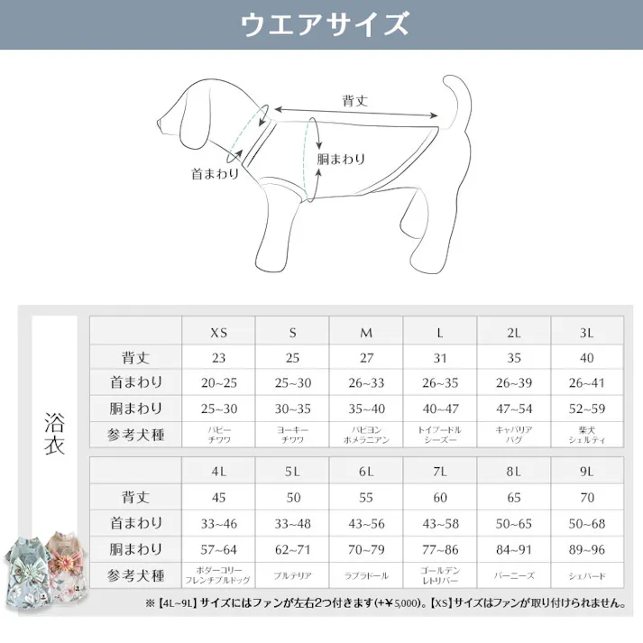 ONEKOSAMA OINUSAMA 空調 ペット服 浴衣 ブルー 5L【ファン2個】 中型犬 ons0032set-ons0019bl-5L【別送品】