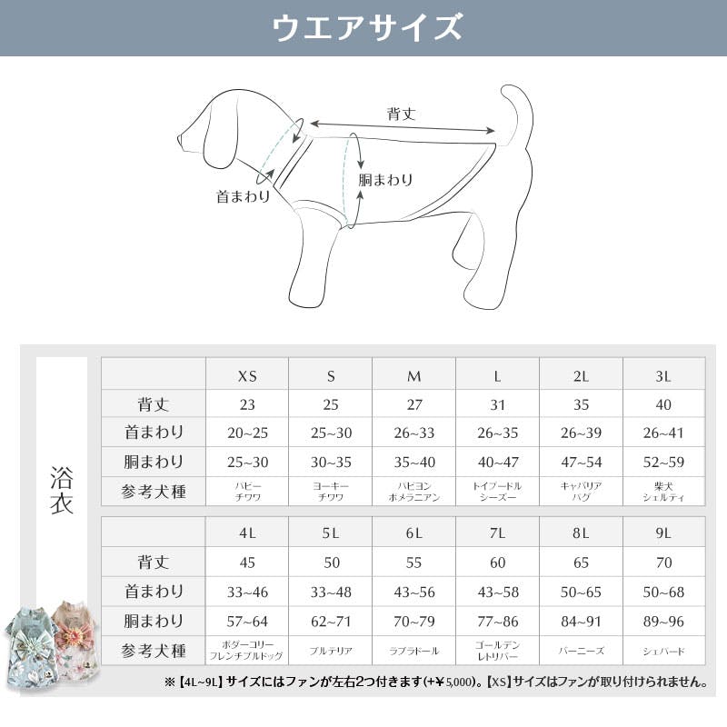 ONEKOSAMA OINUSAMA 空調 ペット服 浴衣 ピンク S【ファン1個】 小型犬