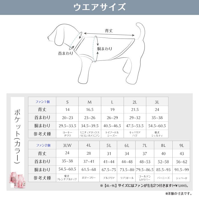 ペット服　Mサイズ　まとめ ONEKOSAMA OINUSAMA 空調ペット服 COOL DOG ピンク M【ファン1個