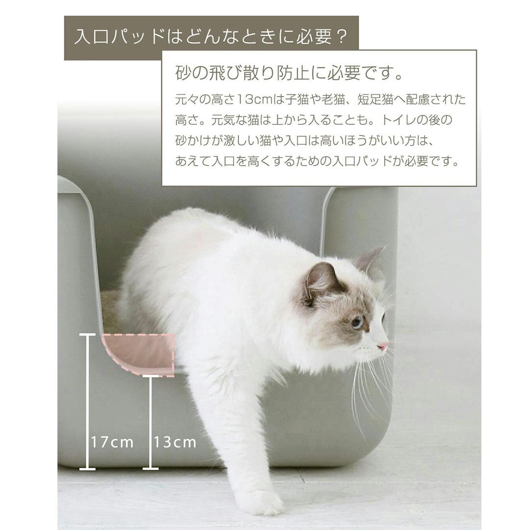 ONEKOSAMA OINUSAMA インテリア 猫 トイレ 専用 入口パッド