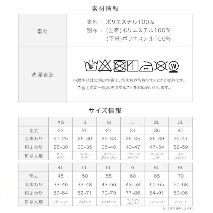 ONEKOSAMA OINUSAMA 浴衣 ペットウェア 花柄/エメラルド/M 小型犬 洗える ons0102-em-M【別送品】