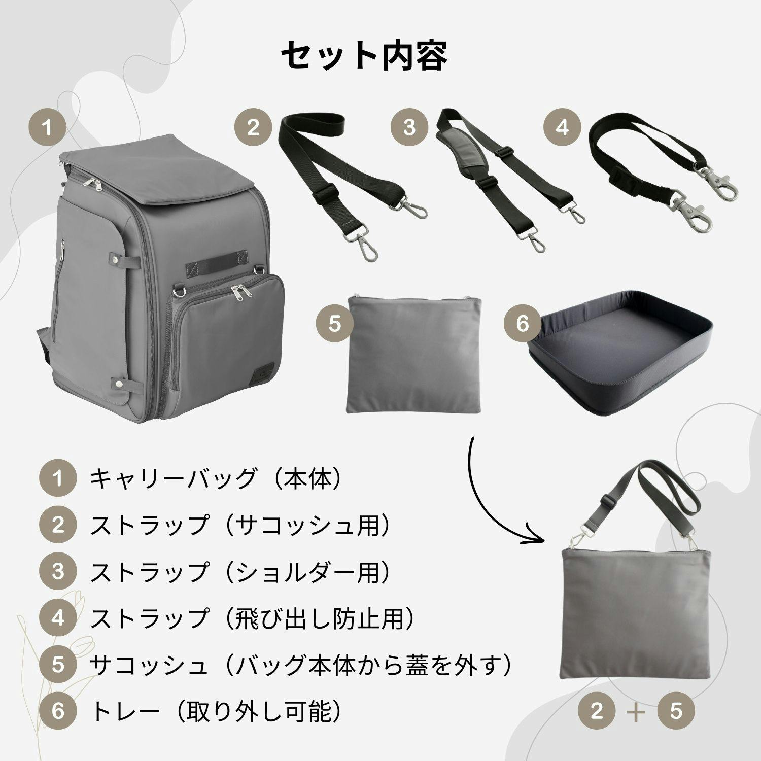 ONEKOSAMA ペットキャリーバッグ 3way グレージュ 楽天市場】本日終了＼最大P6倍／ ONEKOSAMA OINUSAMA 3WAY