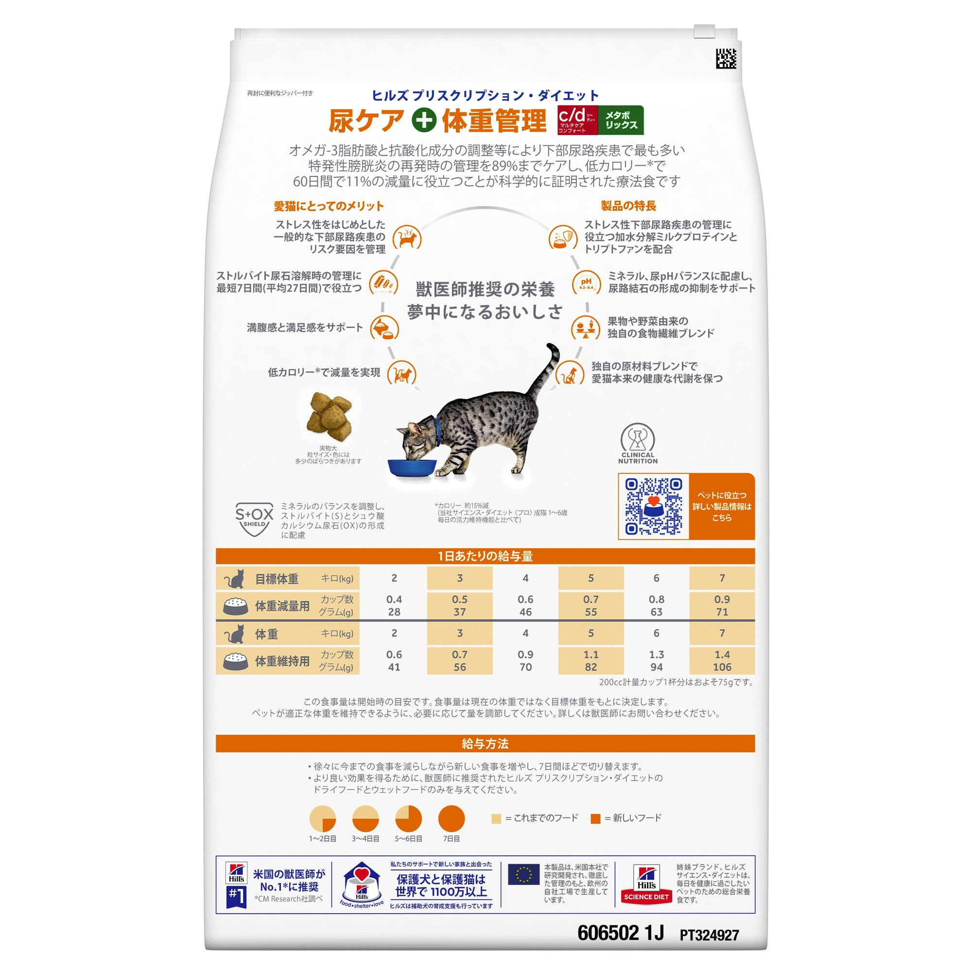 【未開封】ヒルズプリスクリプションダイエット猫 尿ケアc/dメタボ 4kg×2袋 Amazon.co.jp: ヒルズ プリスクリプションダイエット