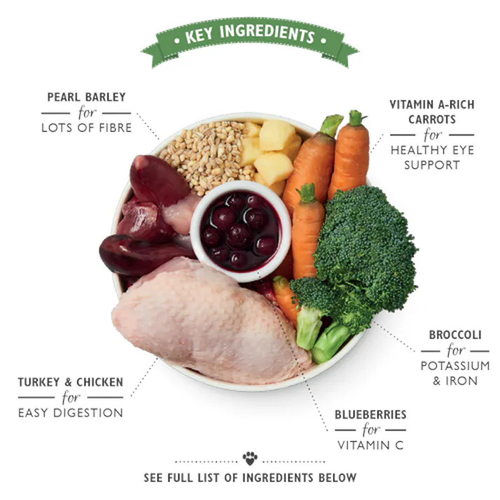 リリーズキッチン チキンとターキーのキャセロール・ドッグ150g D010【別送品】