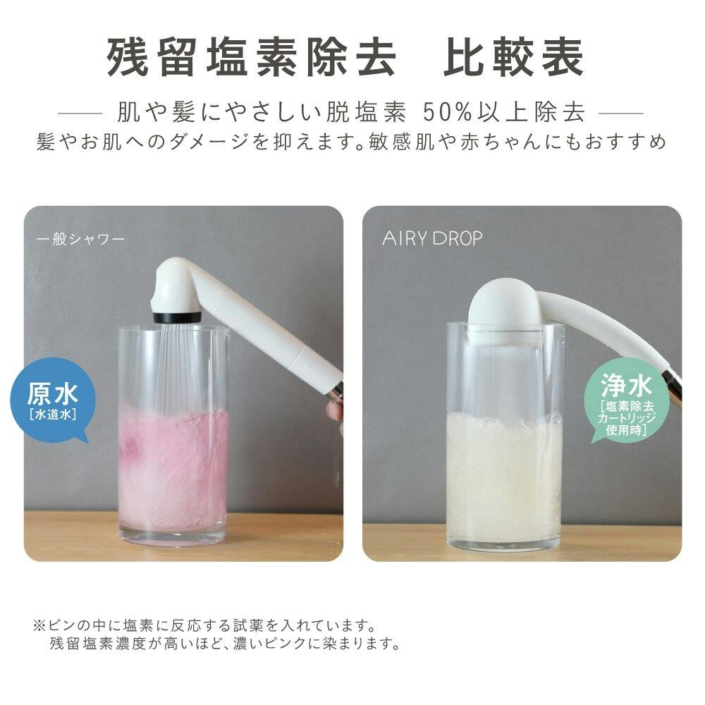 藤栄 AIRY DROP(エアリードロップ) ジョウスイシャワーヘッド BL