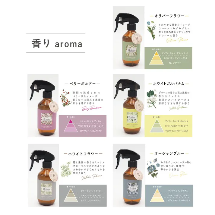 藤栄 B-nature フレグランスルームミストホワイトガルバナム 280ml アロマ 4545229161454 BN-018【別送品】