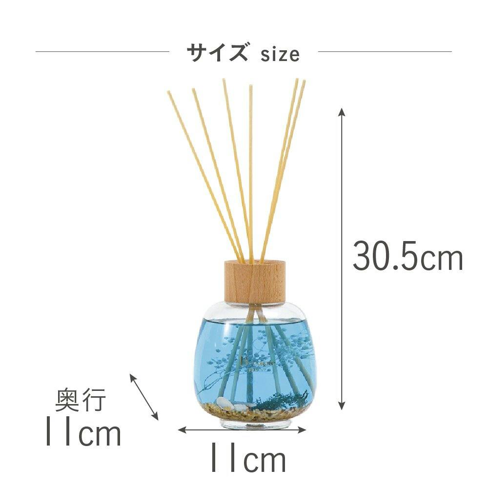 サニーヘルス / GAIA アロマビューティーセットの公式商品情報