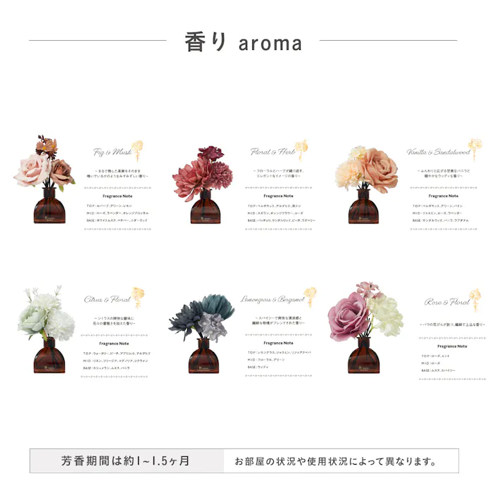 フラワーブーケ リードディフューザー ローズ&フローラル 花瓶 アロマ リビング 寝室 トイレ 上品なバラの香り BN-030【別送品】