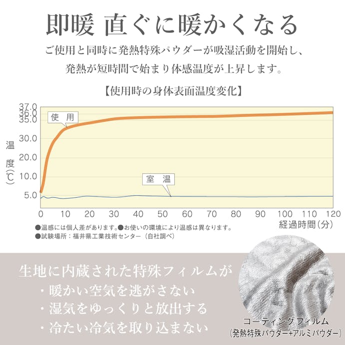 オーシン   エバーウォーム 吸湿発熱 膝掛け M 70×100cmキャメル 4958308313383【別送品】