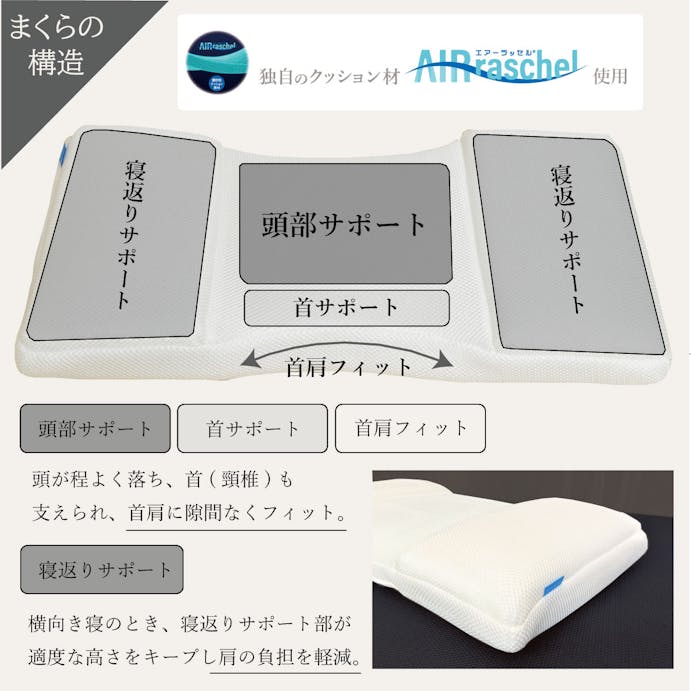 オーシン   眠りサポートまくら 33×60×厚み7cm ホワイト 4958308355437【別送品】