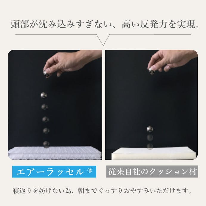 オーシン   眠りサポートまくら 33×60×厚み7cm ホワイト 4958308355437【別送品】