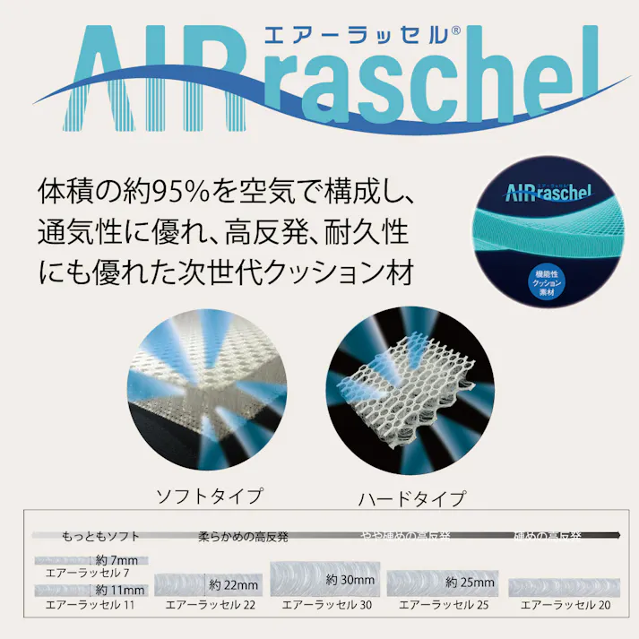 オーシン ファインエアークッション 40×40×3.5cm ブラウン リビング 高反発・高通気 クッション オールシーズン 1人用 洗える 4958308363821【別送品】
