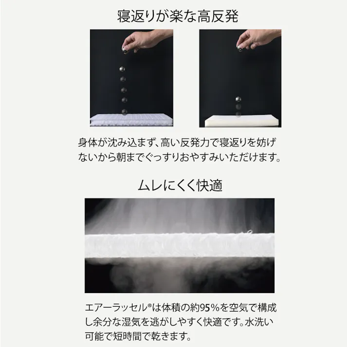 オーシン 透湿防水ペットマットレス 小型犬 中型犬 Mサイズ 50×70×4cm ブルー/グレー 室内・屋外 透湿防水 ペットマットレス オールシーズン Mサイズ 洗える 4958308364712【別送品】