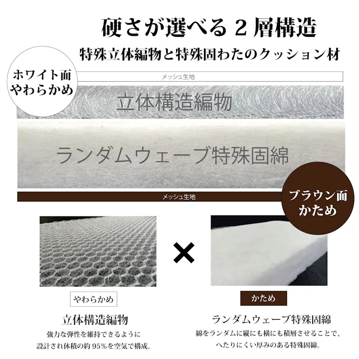 オーシン 両面使える体圧分散極厚マットレス 97×195×H8cm ホワイト/ブラウン 寝室 リバーシブル マットレス オールシーズン シングル 硬さが選べる 4958308373547【別送品】