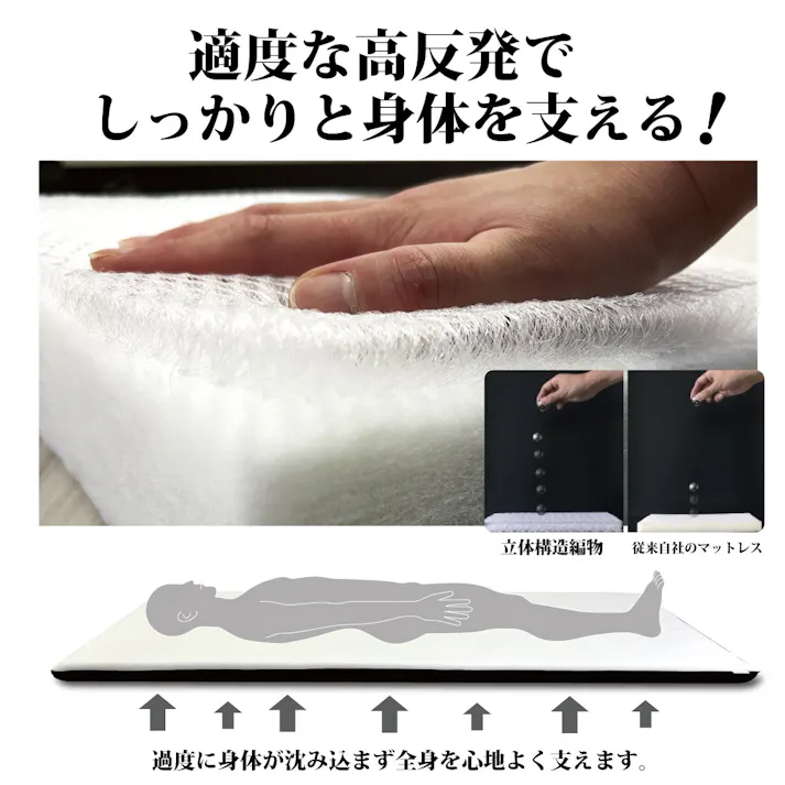 オーシン 両面使える体圧分散極厚マットレス 97×195×H8cm ホワイト/ブラウン 寝室 リバーシブル マットレス オールシーズン シングル 硬さが選べる 4958308373547【別送品】