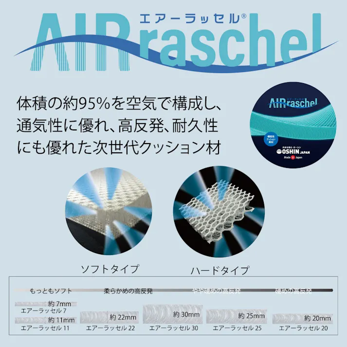 オーシン フットピロー 約50×60×11cm BL/BR FA-FP 寝室 脚を休める 足用まくら オールシーズン 1サイズ展開 だるさスッキリ 4958308336900【別送品】